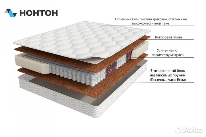 Матрас Terapia New Spectra