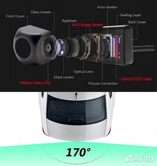 Камера заднего вида 1080 Sony AHD широкоугольная