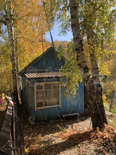 Участок 8 сот. (СНТ, ДНП)