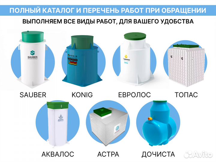 Септики, автономная канализация от 2 до 13 человек