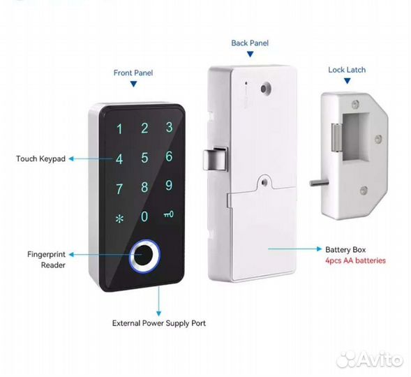 Электронный смарт замок для мебели