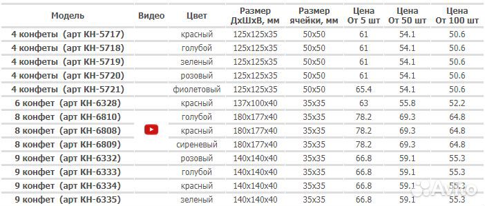 Коробочка для конфет голубая, 9 конфет