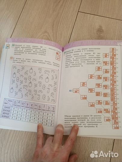 Рабочая тетрадь 4 класс информатика