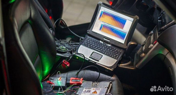 Чип тюнинг / прошивка эбу