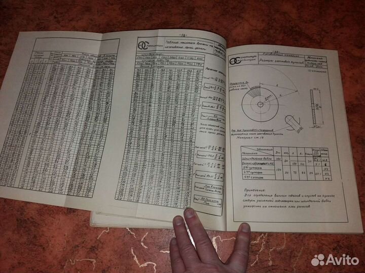 Справочник по настройке автоматов продольн.точения