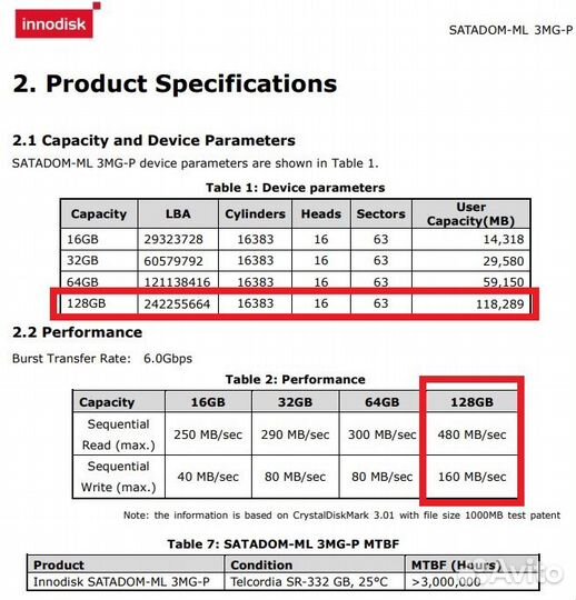 Satadom-ml 3mg-p 128gb ssd