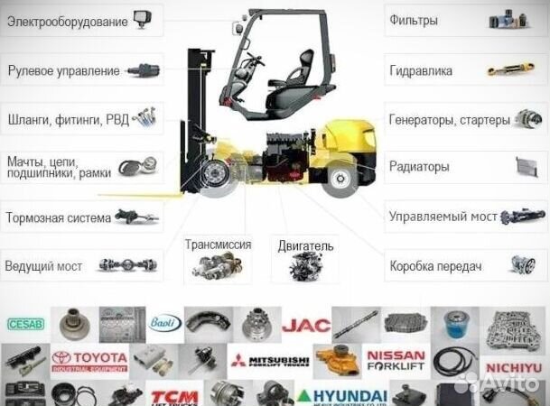 Запчасти для складской техники