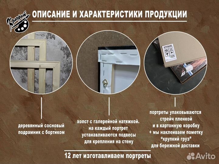 Император александр 3 портрет на холсте 30х40см