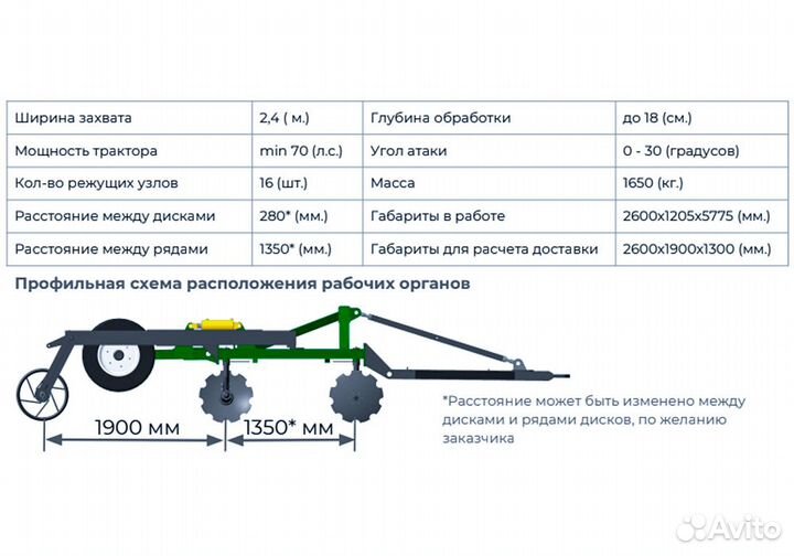 Борона Радогост-маш БД-2.4х2Н, 2022