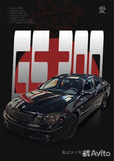 Постер с индивидуальным дизайном в подарок