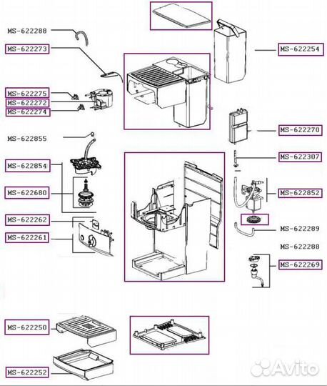Запасные части разбор для кофемашин krups и других