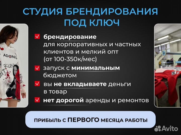 Готовый бизнес. Студия брендирования