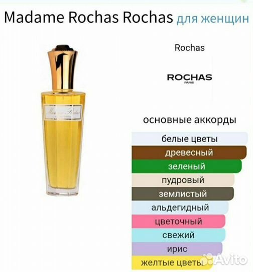 Оригиналы Caron, Lanvin, Rochas, Panouge распив