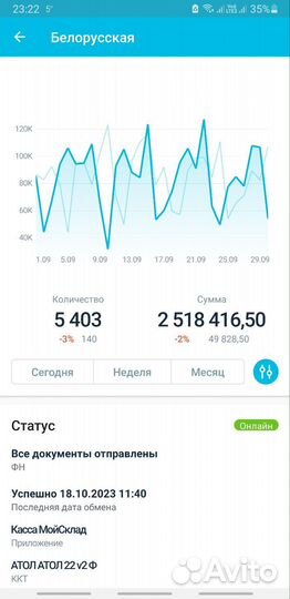 Готовый табачный бизнес