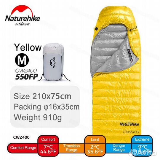 Спальный мешок Naturehike CWZ400 M