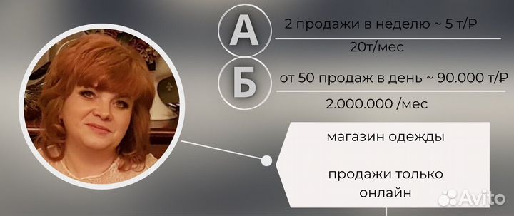 Маркетолог