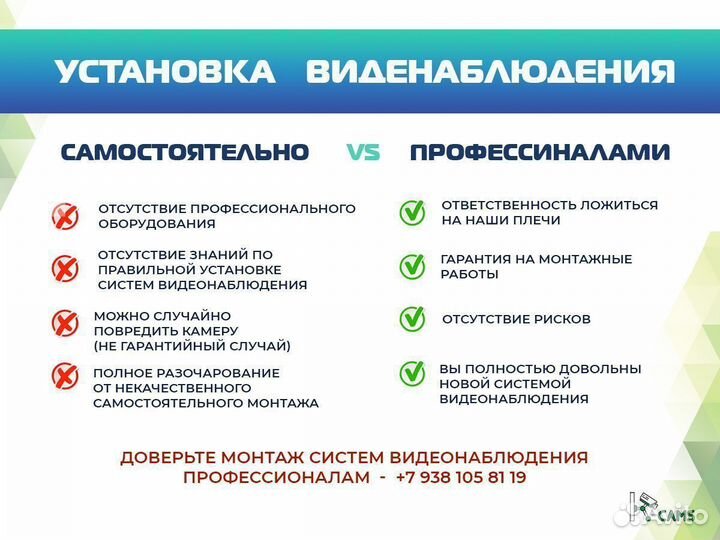 Хит видеонаблюдение Камера видеонаблюдения R-cams