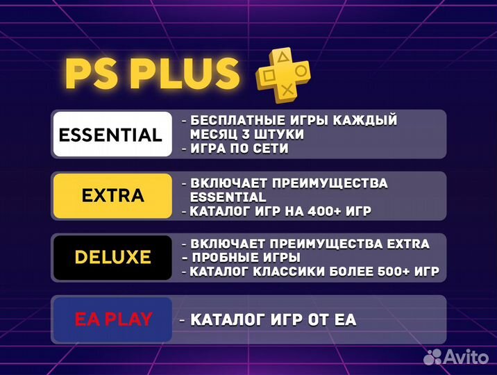 Игра Hogwarts Legacy PS5 PS plus