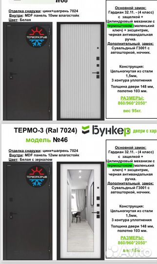 Двери терморазрыв