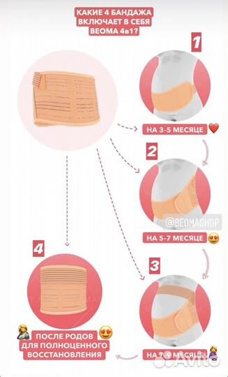 Бандаж для беременных Beoma 4 в 1