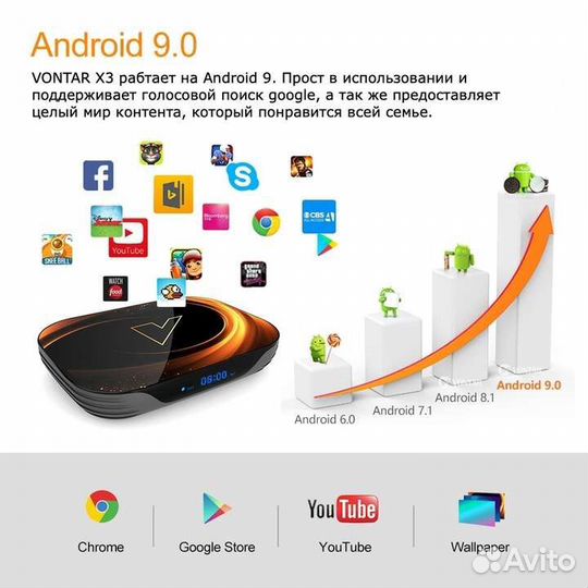 Android tv box Vontar x3 4/32 новый