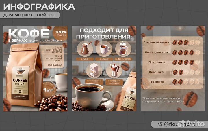 Продающие Карточки для Маркетплейсов