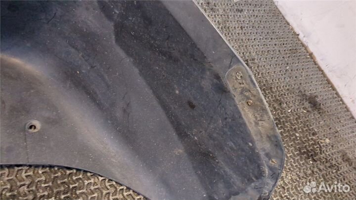 Защита арок (подкрылок) Hummer H3, 2008