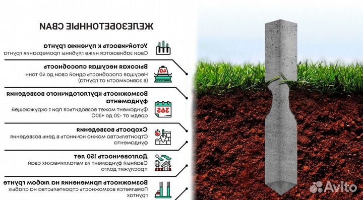 Железобетонные сваи