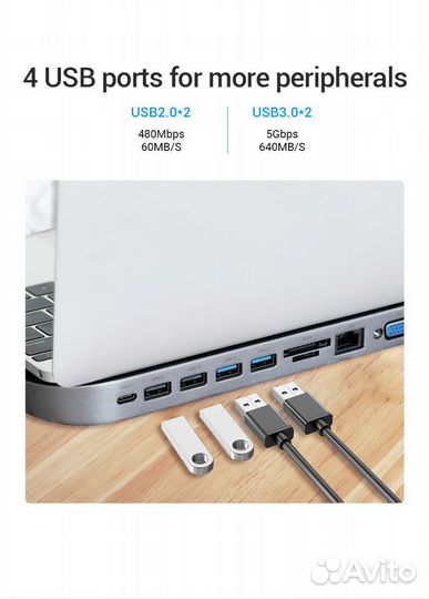 Мультифункциональная докстанция Vention USB Type C