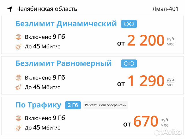 Скоростной интернет для Севера РФ-Ямал-401 Сенсат объявление продам