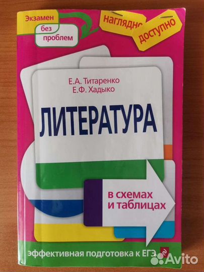 Е. А. Титаренко, Е.Ф. Хадыко. Литература