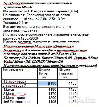 Профнастил, Металлочерепица, Штакетник, Водосток