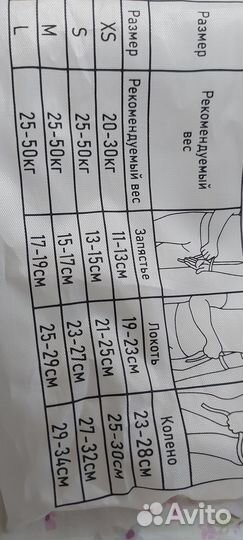 Продам ролики+шлем+защита для девочки