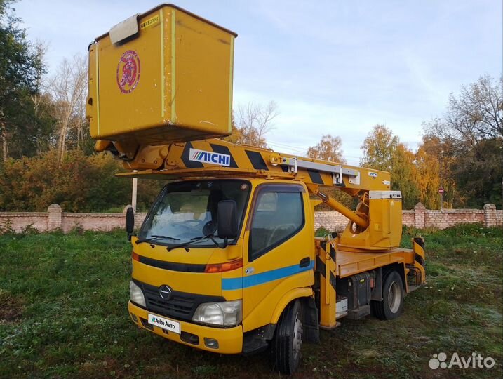 Автовышка SH-145