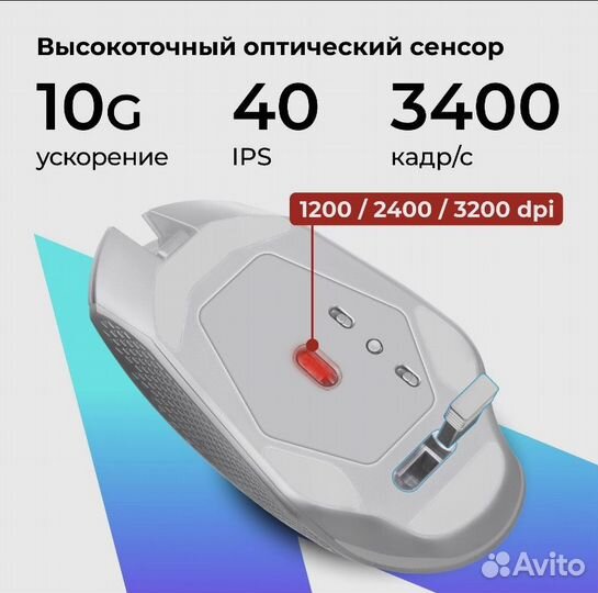 Компьютерная мышь беспроводная