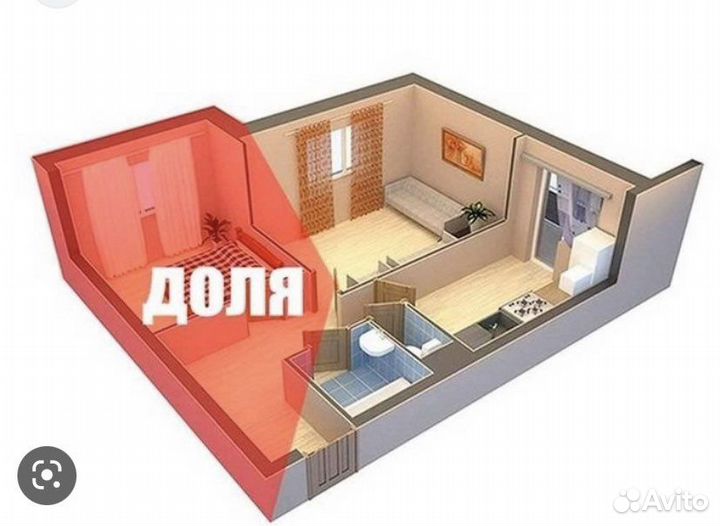 Выкуп долей