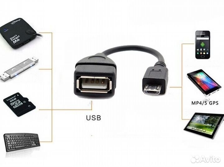 Micro USB - OTG кабель адаптер переходник