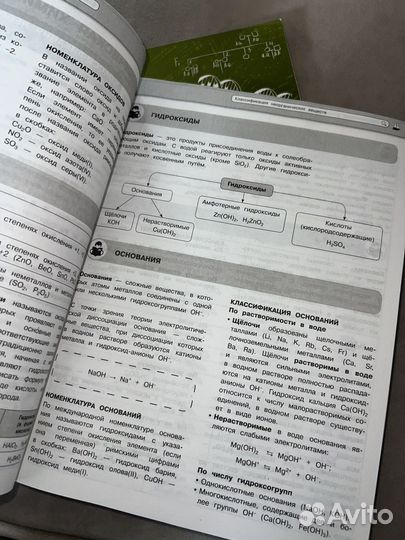 Справочники по подготовке к огэ/егэ