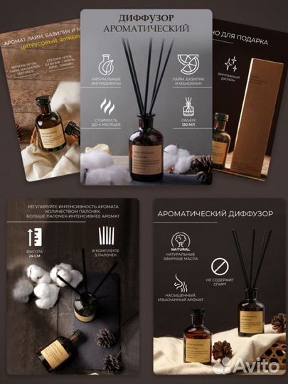 Инфографика дизайн для маркетплейсов