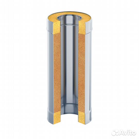 Трубы для дымохода