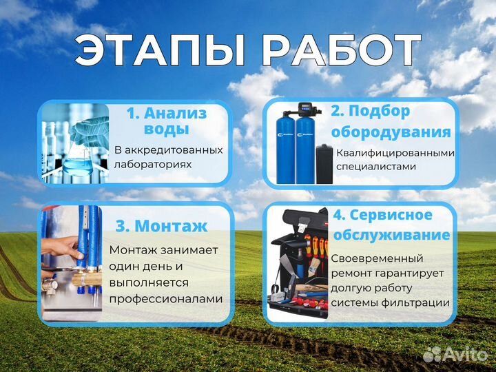 Система фильтрации в дом