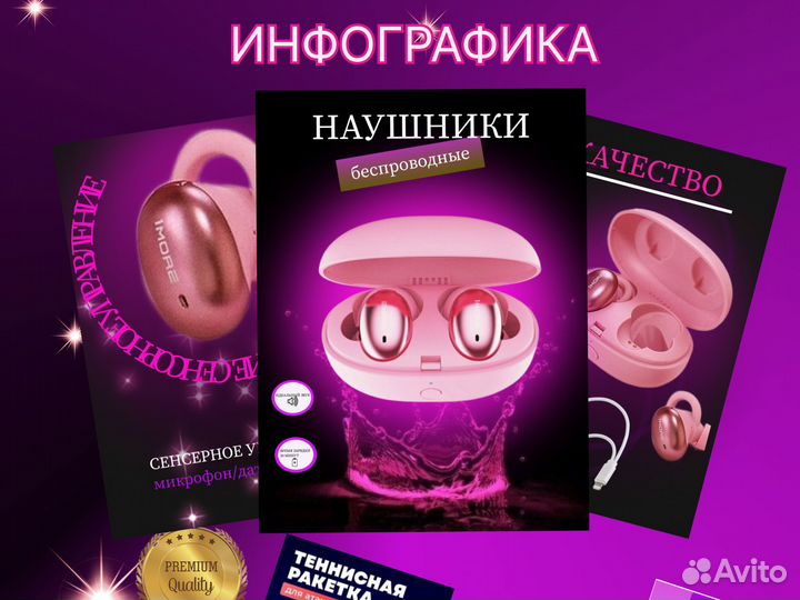 Инфографика для маркетплейсов WB и Ozon