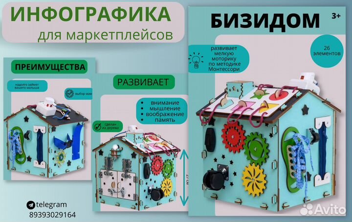 Инфографика для маркетплейсов