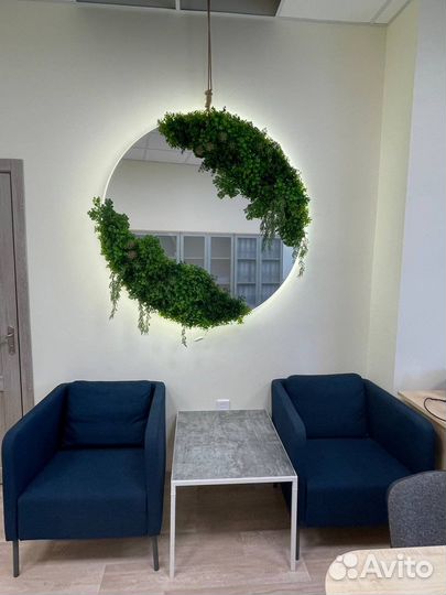 Зеркало с подсветкой