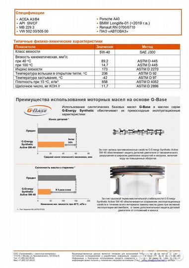 Масло моторное G-Energy Synthetic Active 5W-40 205