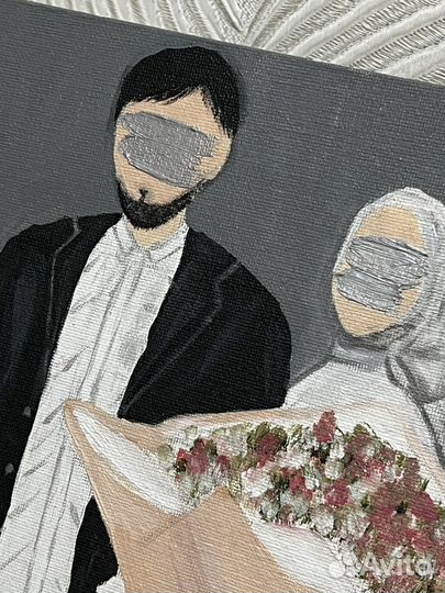 Картины на заказ