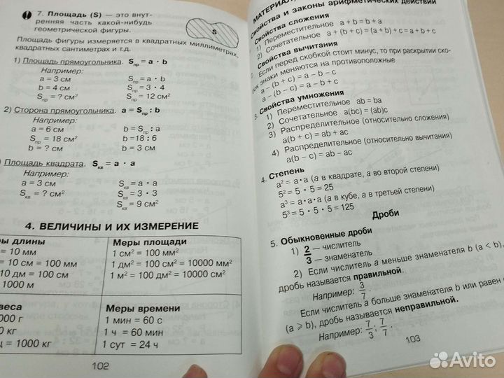Справочник для начальных классов