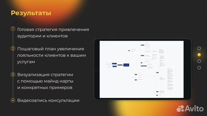 Smm/продвижение/маркетинг