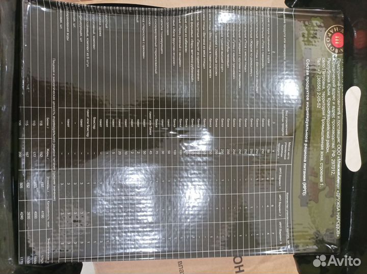 Ирп сухпай сухой паек