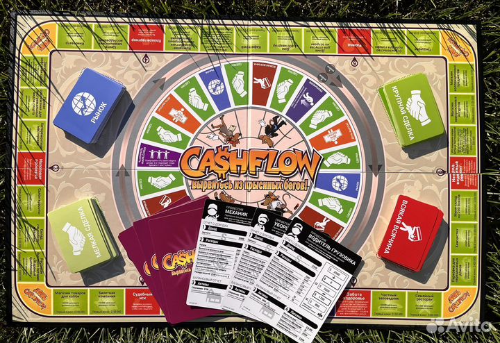 Настольная игра cashflow Кэшфлоу крысиные бега